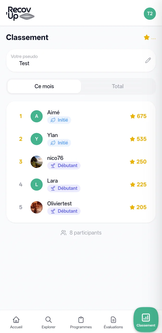 Le classement entre collègues